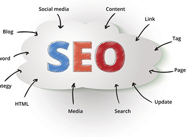 网站流量下降的四大原因及解决方法
