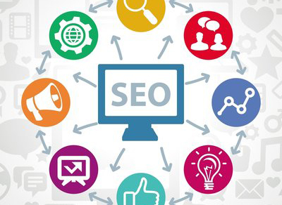 整形医院为何逐渐放弃渠道推广